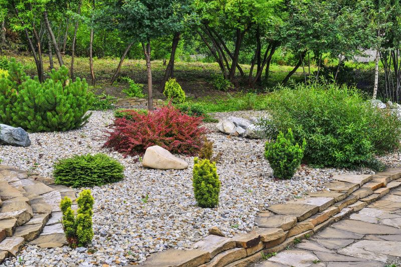 Landscape Design Specialists